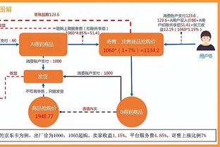 江南app尤文图斯赞助商名单截图1